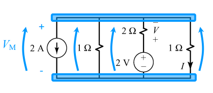 Millman's topology example